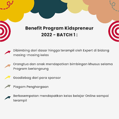 Program Kidspreneur Indonesia